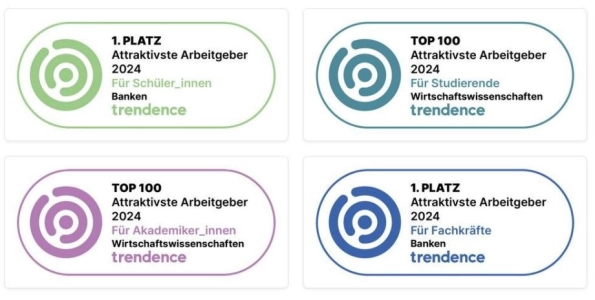 Top 100 Attraktivste Arbeitgeber